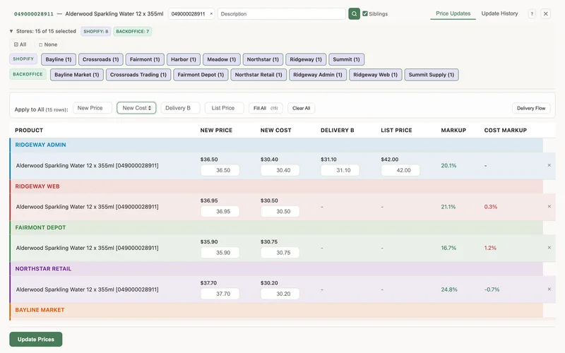 One product, fifteen storefronts, every price and cost side by side before a single update