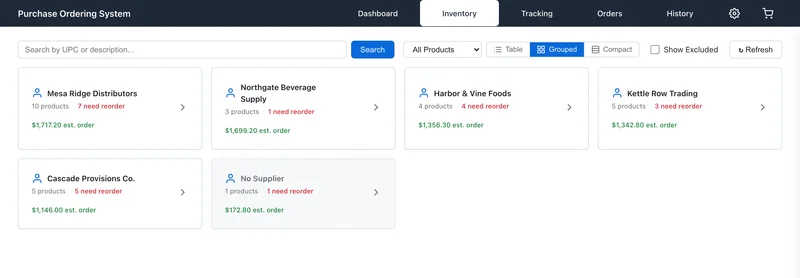 One card per supplier: how many products are below the line and what the order is worth