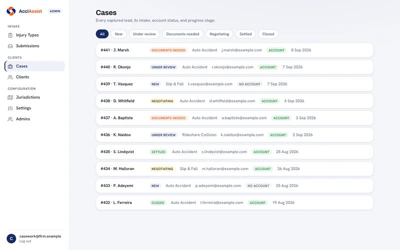 Every case, its stage, and whether the client has claimed their account