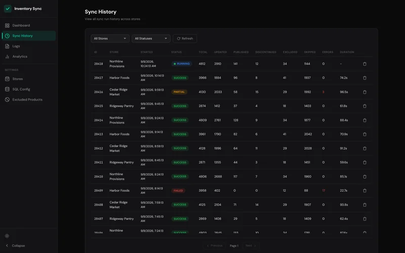 Run-by-run history: updated, published, discontinued, excluded, skipped, errors and duration for every store.
