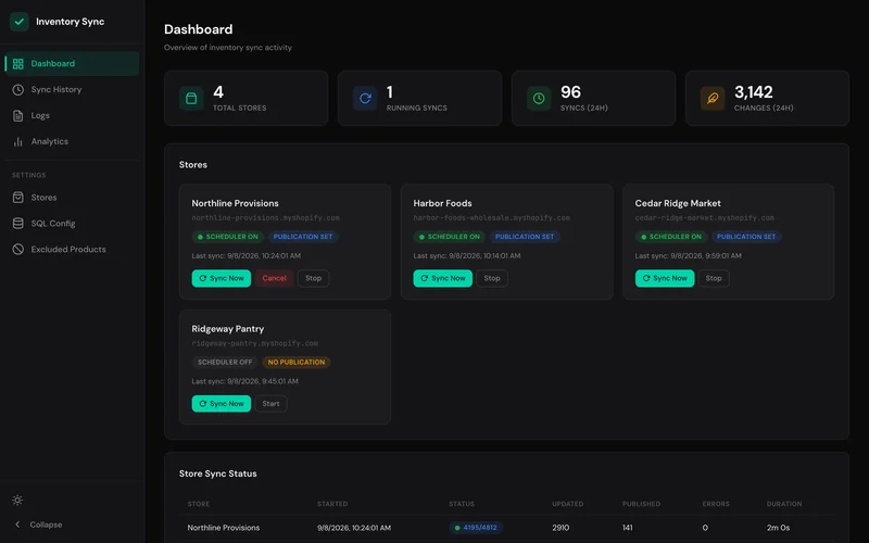 Screenshot of the Stop overselling across every storefront system