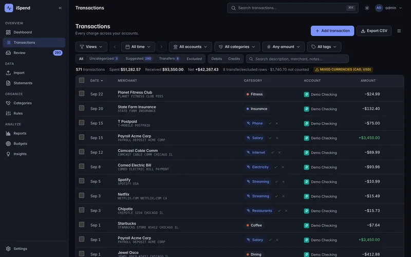 571 transactions from six accounts in one searchable ledger