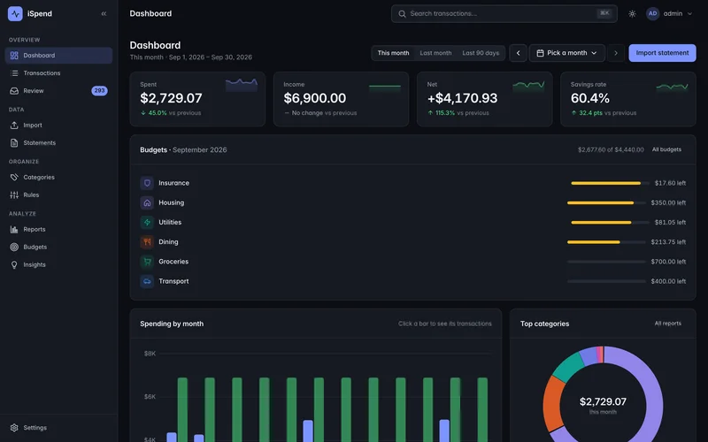 Screenshot of the Statements in, sorted spending out system