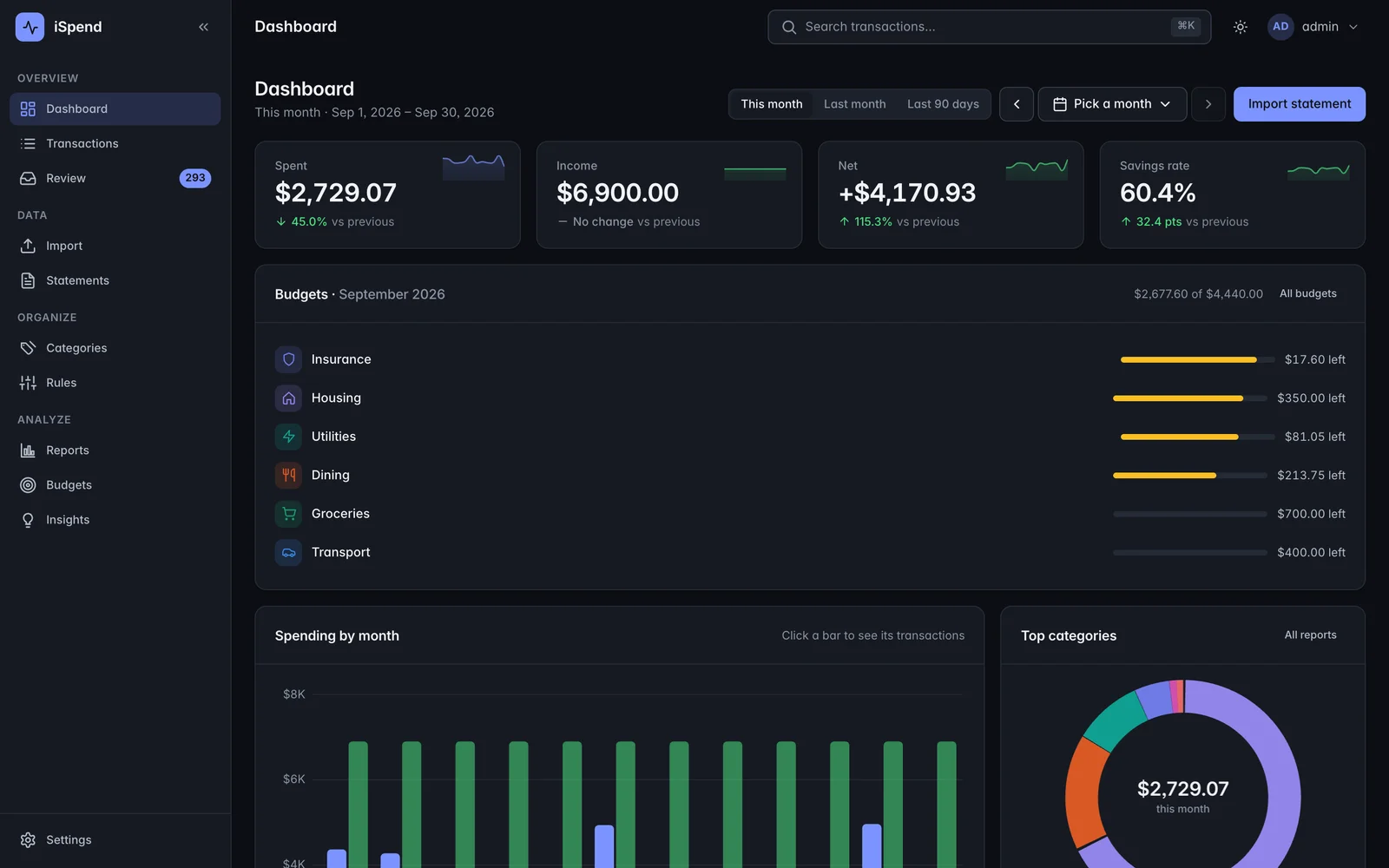 The Statements in, sorted spending out system in use